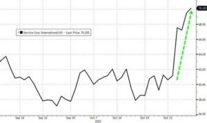 2022-11-07_09-47-26-7037270