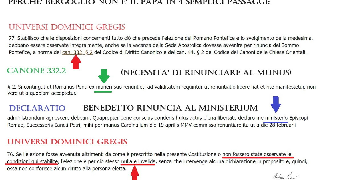 Cionci card. Müller contro la Universi Dominici Gregis per sanare